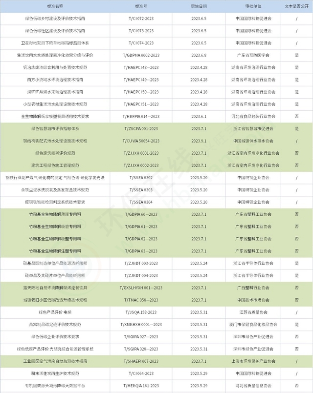 365�췢����(�й�)�ٷ���վ