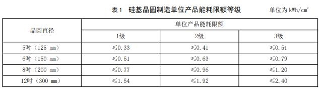 365�췢����(�й�)�ٷ���վ