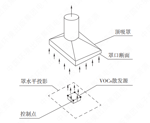 365�췢����(�й�)�ٷ���վ