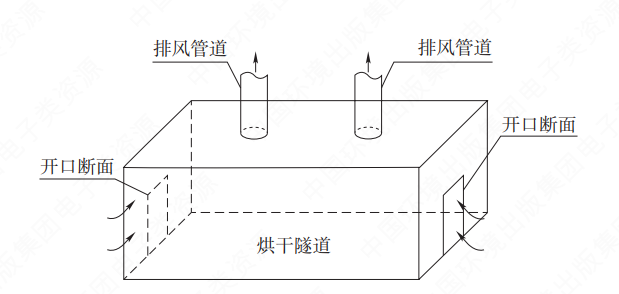 365�췢����(�й�)�ٷ���վ