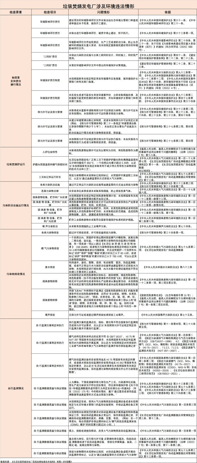 365�췢����(�й�)�ٷ���վ