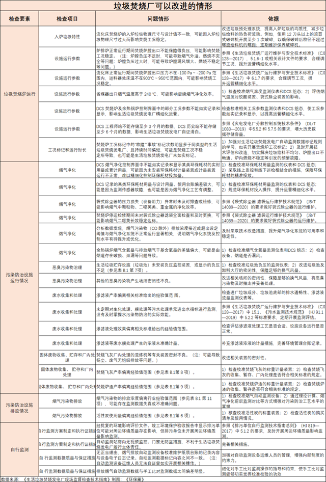 365�췢����(�й�)�ٷ���վ