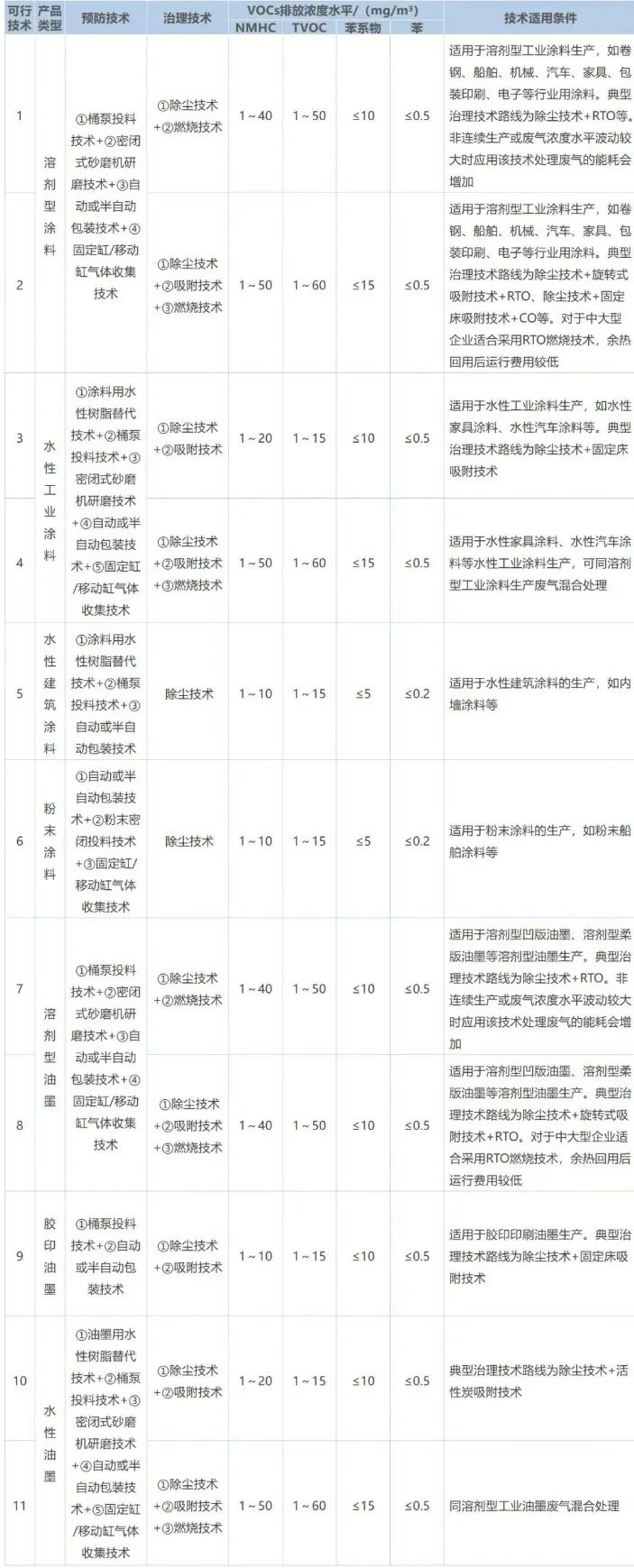 365�췢����(�й�)�ٷ���վ