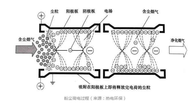 365�췢����(�й�)�ٷ���վ