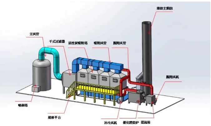 365�췢����(�й�)�ٷ���վ