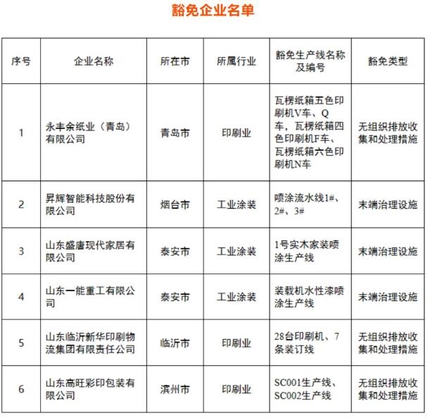 365�췢����(�й�)�ٷ���վ