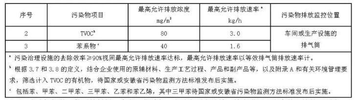 365�췢����(�й�)�ٷ���վ