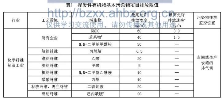 365�췢����(�й�)�ٷ���վ