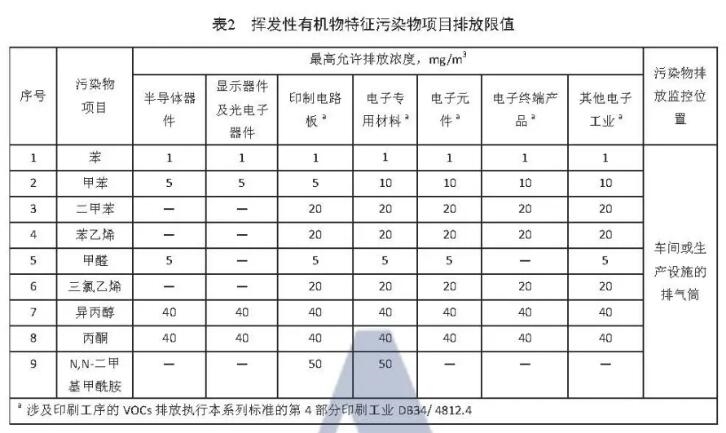 365�췢����(�й�)�ٷ���վ