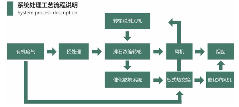 365�췢����(�й�)�ٷ���վ